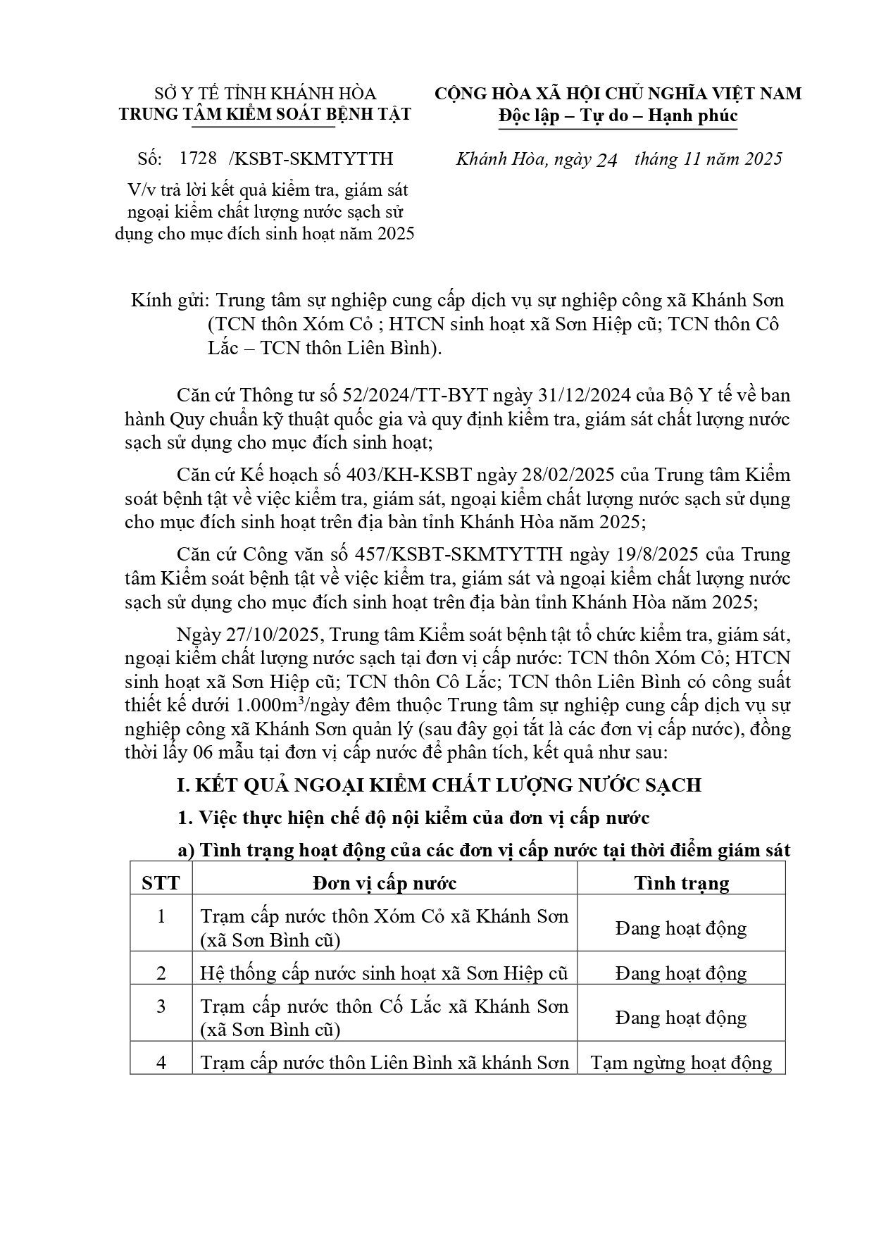 V/v trả lời kết quả kiểm tra, giám sát ngoại kiểm chất lượng nước sạch sử dụng cho mục đích sinh hoạt năm 2025